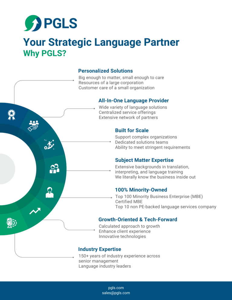 Why PGLS One-Pager Mockup